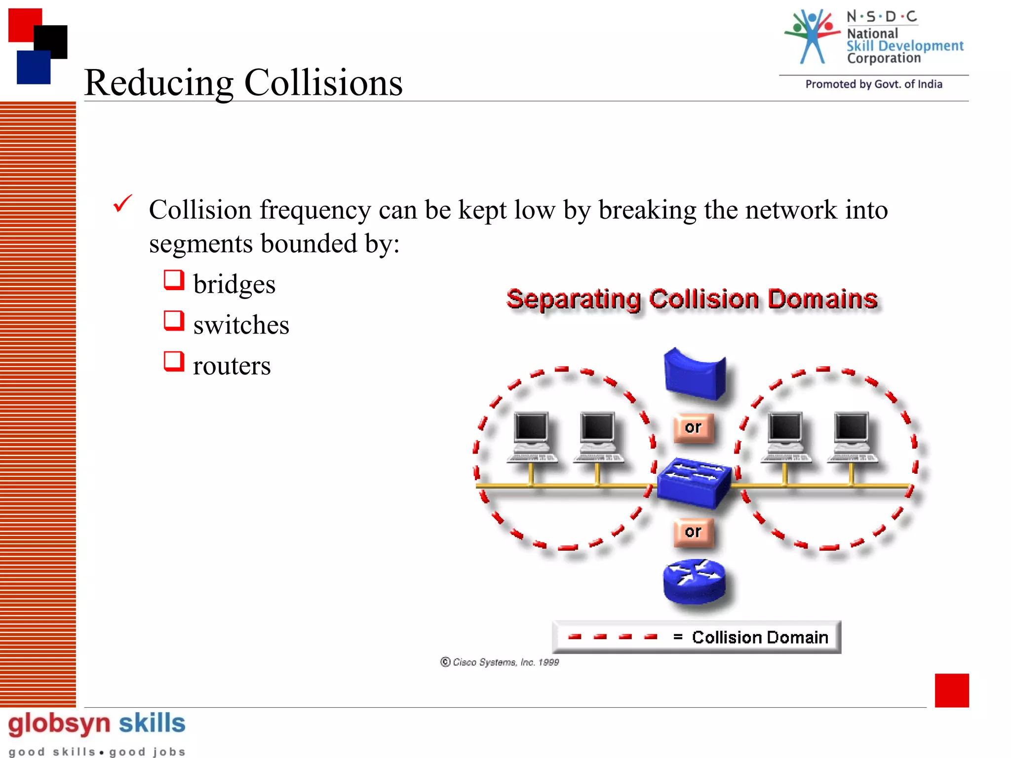 Reducing Collisions
 Collision frequency can be kept low by breaking the network into
segments bounded by:
 bridges
 switches
 routers

 