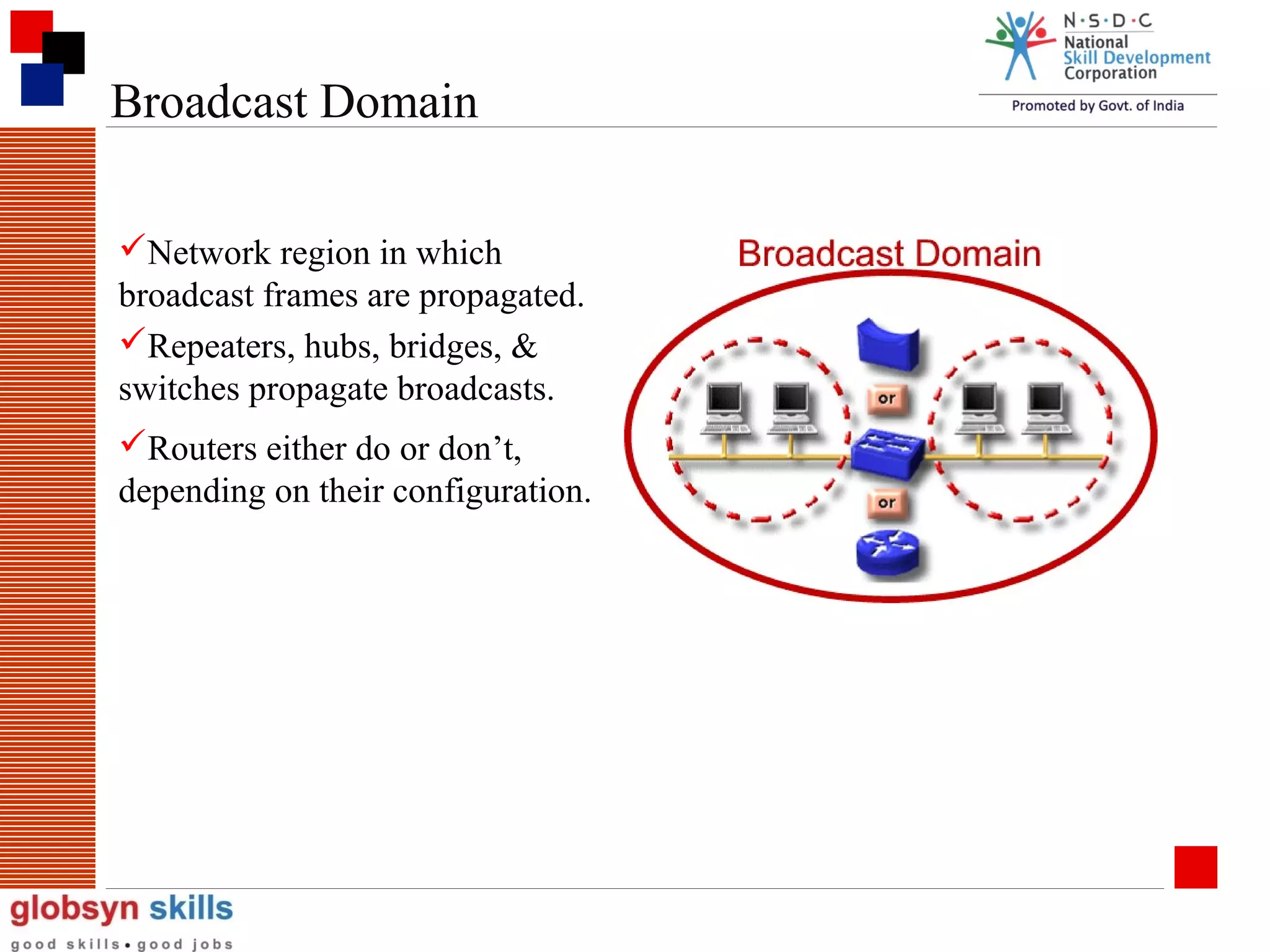 Broadcast Domain
Network region in which
broadcast frames are propagated.
Repeaters, hubs, bridges, &
switches propagate broadcasts.
Routers either do or don’t,
depending on their configuration.

 