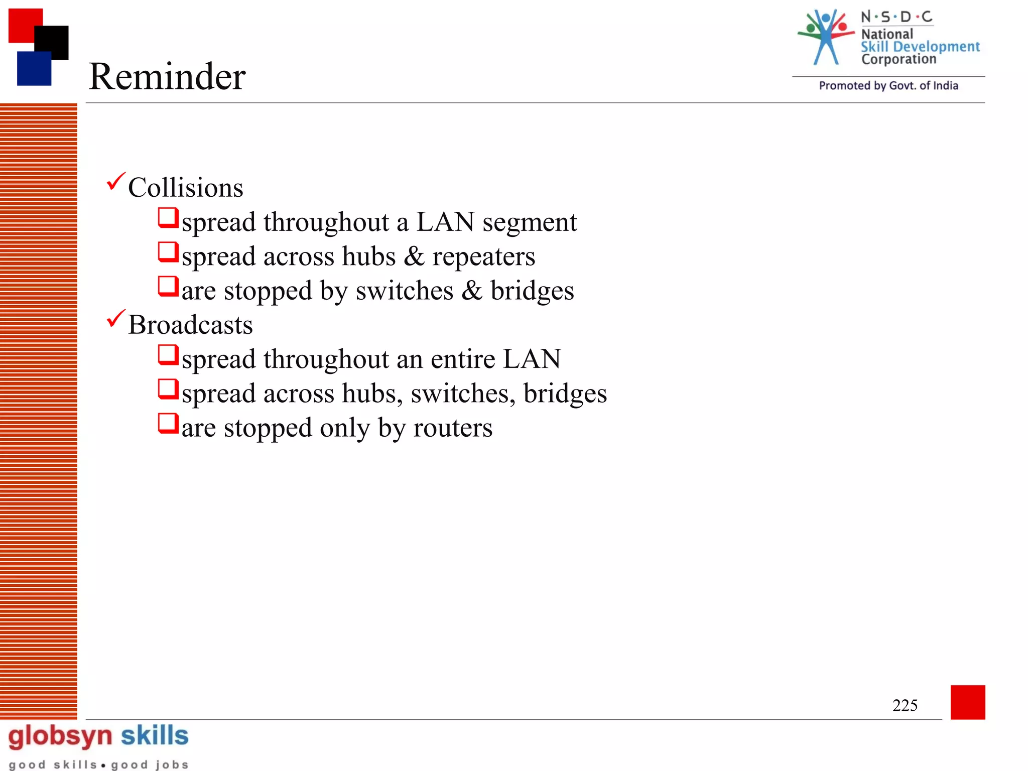 Reminder
Collisions
spread throughout a LAN segment
spread across hubs & repeaters
are stopped by switches & bridges
Broadcasts
spread throughout an entire LAN
spread across hubs, switches, bridges
are stopped only by routers

225

 