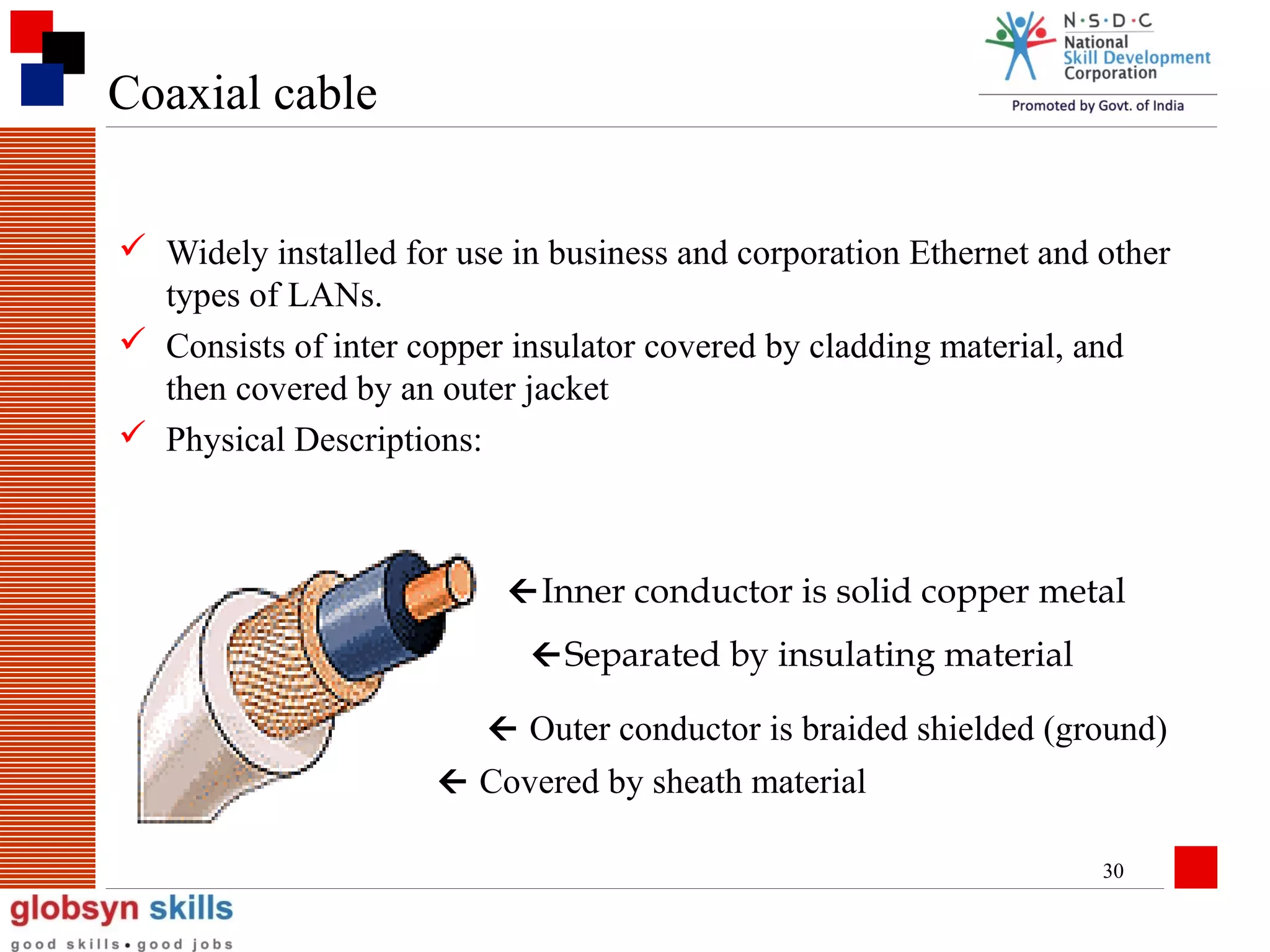 Coaxial cable
 Widely installed for use in business and corporation Ethernet and other
types of LANs.
 Consists of inter copper insulator covered by cladding material, and
then covered by an outer jacket
 Physical Descriptions:

 Inner conductor is solid copper metal
 Separated by insulating material
 Outer conductor is braided shielded (ground)
 Covered by sheath material
30

 