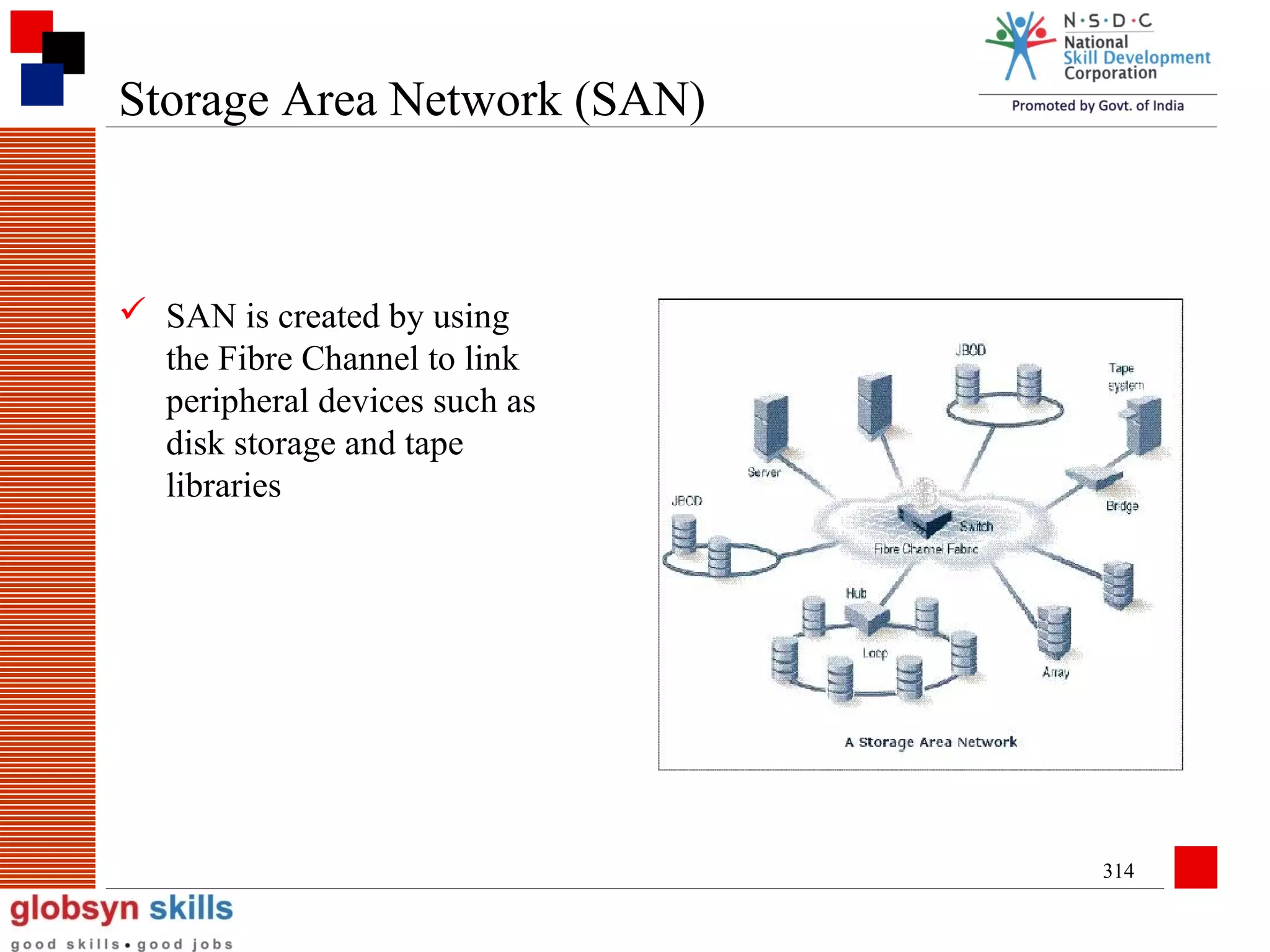 Storage Area Network (SAN)

 SAN is created by using
the Fibre Channel to link
peripheral devices such as
disk storage and tape
libraries

314

 