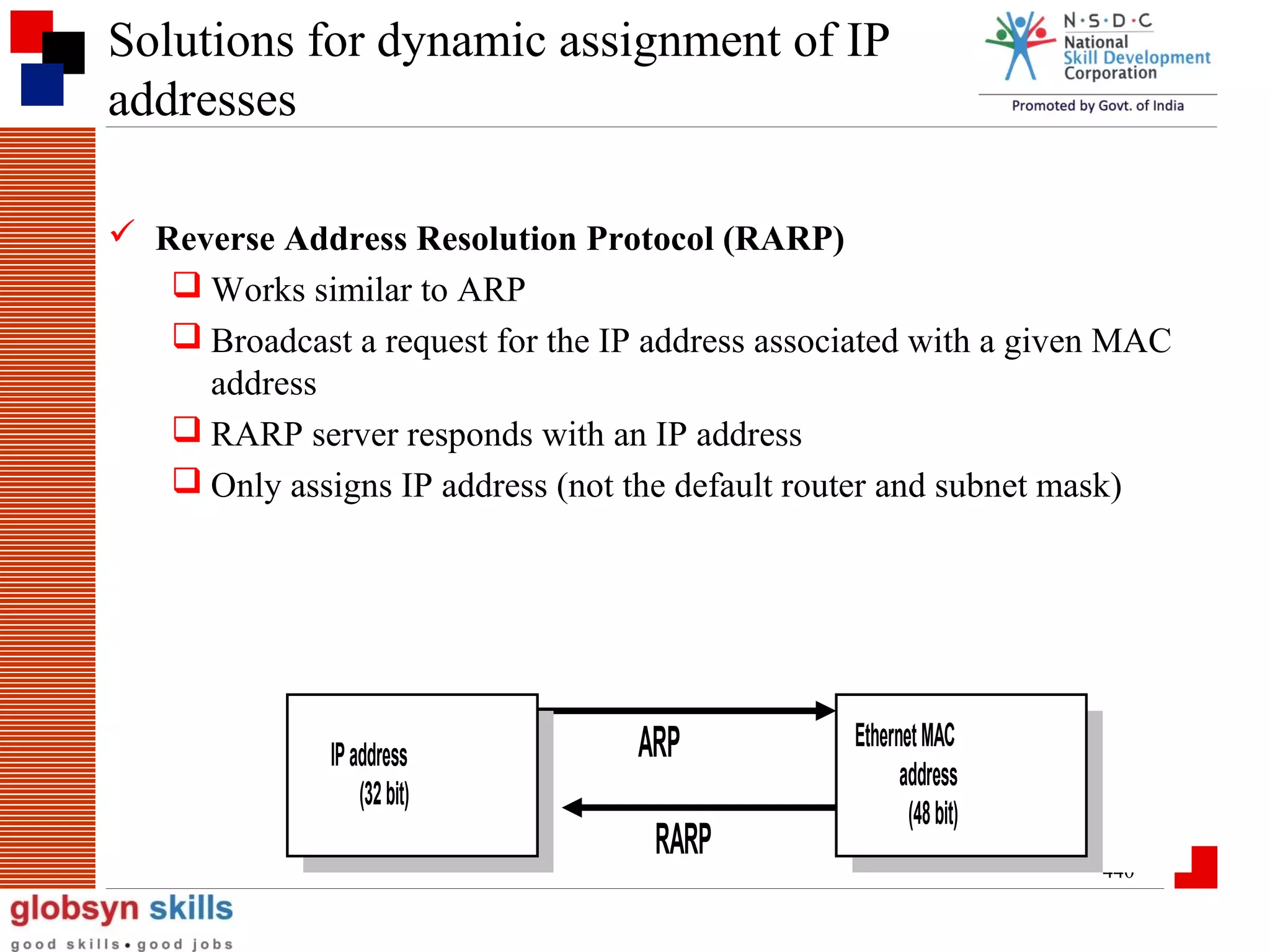 Solutions for dynamic assignment of IP
addresses
 Reverse Address Resolution Protocol (RARP)
 Works similar to ARP
 Broadcast a request for the IP address associated with a given MAC
address
 RARP server responds with an IP address
 Only assigns IP address (not the default router and subnet mask)

IP address
(32 bit)

ARP
RARP

Ethernet MAC
address
(48 bit)
440

 