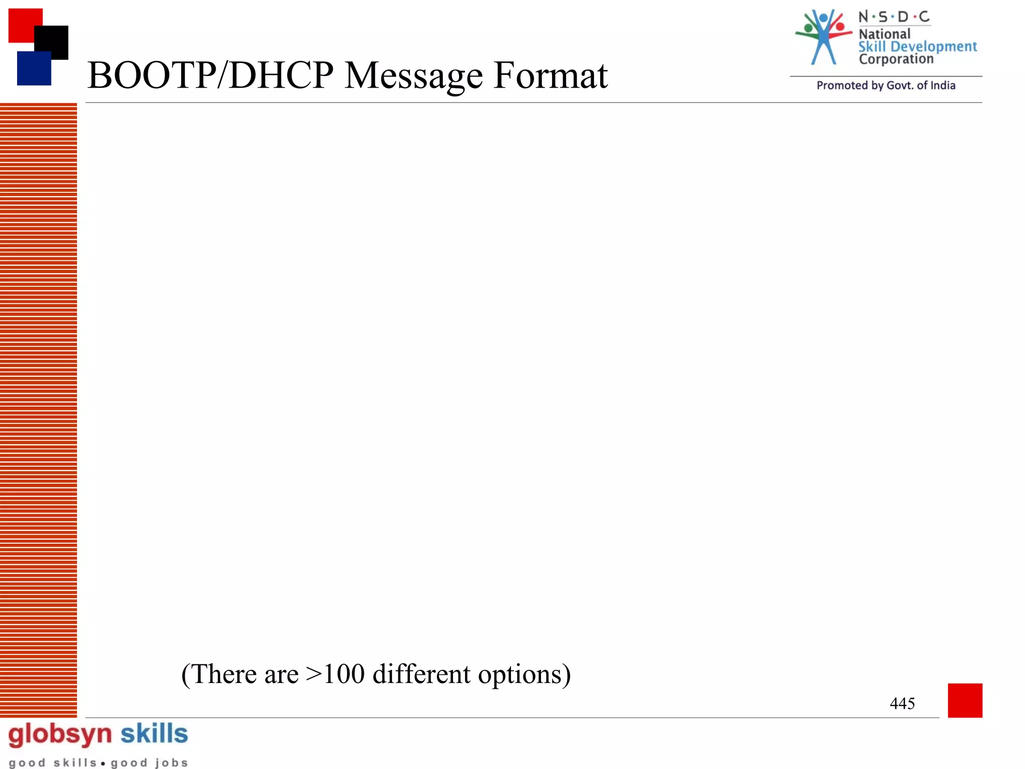 BOOTP/DHCP Message Format

(There are >100 different options)
445

 