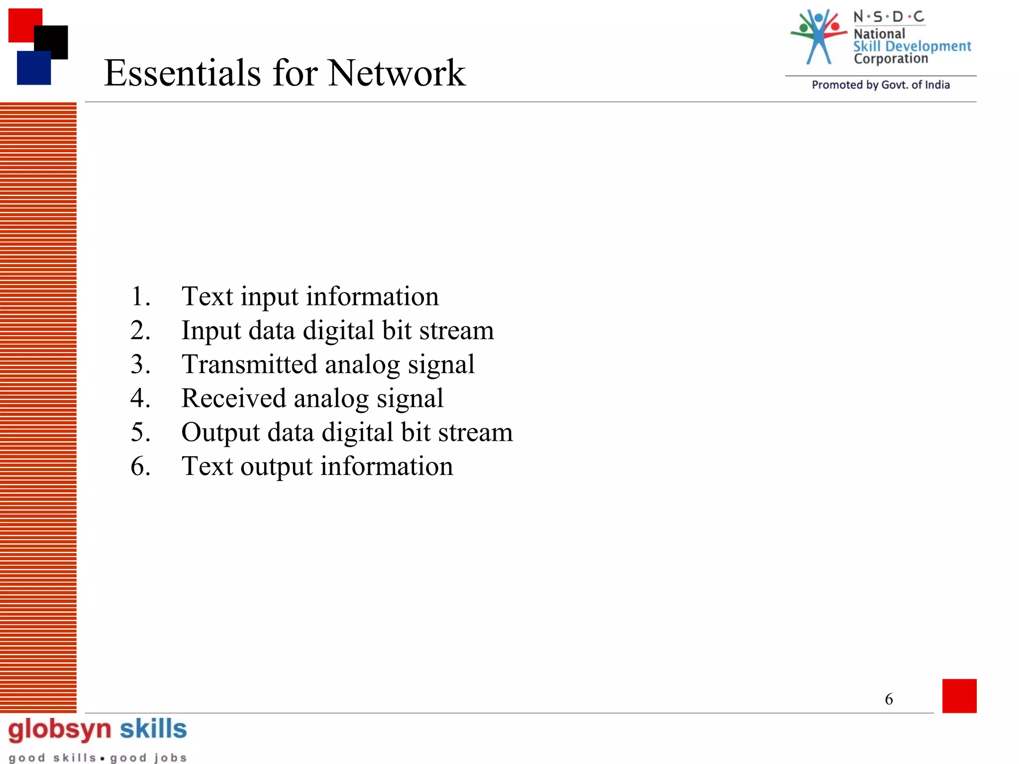 Essentials for Network

1.
2.
3.
4.
5.
6.

Text input information
Input data digital bit stream
Transmitted analog signal
Received analog signal
Output data digital bit stream
Text output information

6

 