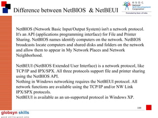 Difference between NetBIOS & NetBEUI
NetBIOS (Network Basic Input/Output System) isn't a network protocol.
It's an API (applications programming interface) for File and Printer
Sharing. NetBIOS names identify computers on the network. NetBIOS
broadcasts locate computers and shared disks and folders on the network
and allow them to appear in My Network Places and Network
Neighborhood.
NetBEUI (NetBIOS Extended User Interface) is a network protocol, like
TCP/IP and IPX/SPX. All three protocols support file and printer sharing
using the NetBIOS API.
Nothing in Windows networking requires the NetBEUI protocol. All
network functions are available using the TCP/IP and/or NW Link
IPX/SPX protocols.
NetBEUI is available as an un-supported protocol in Windows XP.
109

 