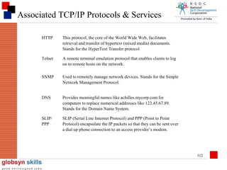 Associated TCP/IP Protocols & Services
HTTP

This protocol, the core of the World Wide Web, facilitates
retrieval and transfer of hypertext (mixed media) documents.
Stands for the HyperText Transfer protocol

Telnet

A remote terminal emulation protocol that enables clients to log
on to remote hosts on the network.

SNMP

Used to remotely manage network devices. Stands for the Simple
Network Management Protocol.

DNS

Provides meaningful names like achilles.mycorp.com for
computers to replace numerical addresses like 123.45.67.89.
Stands for the Domain Name System.

SLIP/
PPP

SLIP (Serial Line Internet Protocol) and PPP (Point to Point
Protocol) encapsulate the IP packets so that they can be sent over
a dial up phone connection to an access provider’s modem.

112

 