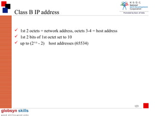 Class B IP address
 1st 2 octets = network address, octets 3-4 = host address
 1st 2 bits of 1st octet set to 10
 up to (2^16 - 2) host addresses (65534)

123

 