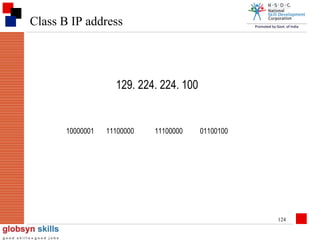 Class B IP address

129. 224. 224. 100

10000001

11100000

11100000

01100100

124

 