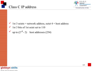 Class C IP address

 1st 3 octets = network address, octet 4 = host address
 1st 3 bits of 1st octet set to 110
 up to (2^8 - 2)

host addresses (254)

125

 