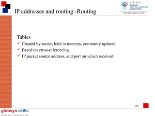 IP addresses and routing -Routing

Tables
 Created by router, held in memory, constantly updated
 Based on cross-referencing
 IP packet source address, and port on which received

128

 