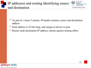IP addresses and routing Identifying source
and destination

 As part of a layer 3 packet, IP header contains source and destination
address
 Each address is 32 bits long, and unique to device or port
 Router reads destination IP address, checks against routing tables

129

 