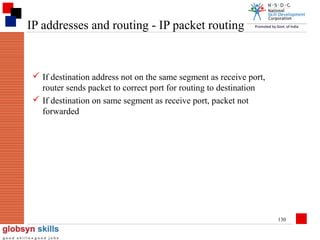 IP addresses and routing - IP packet routing

 If destination address not on the same segment as receive port,
router sends packet to correct port for routing to destination
 If destination on same segment as receive port, packet not
forwarded

130

 