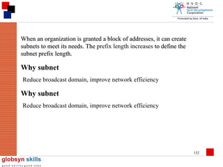 When an organization is granted a block of addresses, it can create
subnets to meet its needs. The prefix length increases to define the
subnet prefix length.

Why subnet
Reduce broadcast domain, improve network efficiency

Why subnet
Reduce broadcast domain, improve network efficiency

132

 