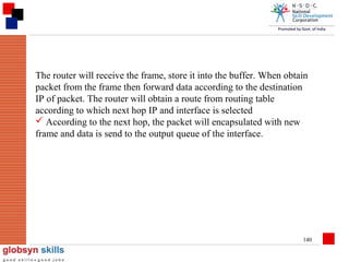 The router will receive the frame, store it into the buffer. When obtain
packet from the frame then forward data according to the destination
IP of packet. The router will obtain a route from routing table
according to which next hop IP and interface is selected
 According to the next hop, the packet will encapsulated with new
frame and data is send to the output queue of the interface.

140

 