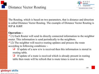 Distance Vector Routing
The Routing, which is based on two parameters, that is distance and direction
is called Distance Vector Routing. The example of Distance Vector Routing is
RIP & IGRP.
Operation: (1) Each Router will send its directly connected information to the neighbor
router. This information is send periodically to the neighbors.
(2) The neighbor will receive routing updates and process the route
according to following conditions:  If update of a new n/w is received then this information is stored in
routing table.
 If update of a route is received which is already present in routing
table then route will be refresh that is route times is reset to zero.
149

 