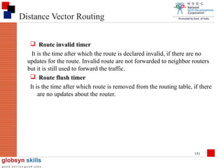 Distance Vector Routing
 Route invalid timer
It is the time after which the route is declared invalid, if there are no
updates for the route. Invalid route are not forwarded to neighbor routers
but it is still used to forward the traffic.
 Route flush timer
It is the time after which route is removed from the routing table, if there
are no updates about the router.

151

 