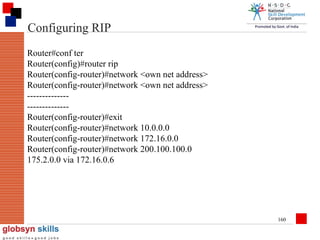 Configuring RIP
Router#conf ter
Router(config)#router rip
Router(config-router)#network <own net address>
Router(config-router)#network <own net address>
--------------------------Router(config-router)#exit
Router(config-router)#network 10.0.0.0
Router(config-router)#network 172.16.0.0
Router(config-router)#network 200.100.100.0
175.2.0.0 via 172.16.0.6

160

 