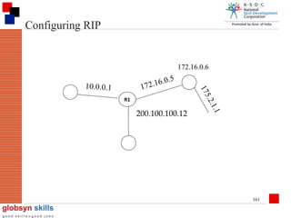 Configuring RIP

172.16.0.6

10.0.0.1

17

.5
.16.0
172

5. 2

R1

1
.1.

200.100.100.12

161

 