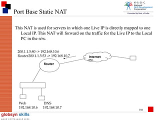 Port Base Static NAT
This NAT is used for servers in which one Live IP is directly mapped to one
Local IP. This NAT will forward on the traffic for the Live IP to the Local
PC in the n/w.
200.1.1.5:80 -> 192.168.10.6
Router200.1.1.5:53 -> 192.168.10.7

Internet

Router

Web
192.168.10.6

DNS
192.168.10.7

186

 