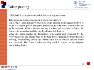 Token passing
IEEE 802.5 standard deals with Token Ring networks
Token passing is implemented on a token-ring network.
IEEE 802.5 Token Ring networks use a token-passing media access method. A
token is a special packet that gives permission to a device to transmit data on
to the network. When a device receives a token and transmits a frame, the
frame is forwarded around the ring by all attached devices.
When the frame reaches its destination, it is copied and processed by the
receiving device and placed back on the ring. Before placing the frame back on
the ring, the receiving device sets frame-status bits to indicate that the frame
was received. The frame circles the ring until it returns to the original
transmitting device.

202

 