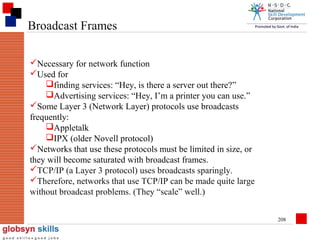 Broadcast Frames
Necessary for network function
Used for
finding services: “Hey, is there a server out there?”
Advertising services: “Hey, I’m a printer you can use.”
Some Layer 3 (Network Layer) protocols use broadcasts
frequently:
Appletalk
IPX (older Novell protocol)
Networks that use these protocols must be limited in size, or
they will become saturated with broadcast frames.
TCP/IP (a Layer 3 protocol) uses broadcasts sparingly.
Therefore, networks that use TCP/IP can be made quite large
without broadcast problems. (They “scale” well.)
208

 