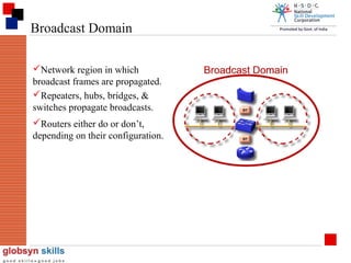 Broadcast Domain
Network region in which
broadcast frames are propagated.
Repeaters, hubs, bridges, &
switches propagate broadcasts.
Routers either do or don’t,
depending on their configuration.

 