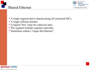 Shared Ethernet
A single segment that is shared among all connected NICs.
A single collision domain.
A logical “bus” (may be a physical star).
The segment includes repeaters and hubs.
Sometimes called a “single flat Ethernet”.

 