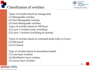 Classification of switches
Types of switches based on management
(1) Manageable switches
(2) Non-Manageable switches
(3) Semi-Manageable switches
Types of switches based on OSI layer
(1) Layer 2 switches (only switching)
(2) Layer 3 switches (switching & routing)
Types of switches based on command mode (only in Cisco)
(1) IOS based
(2) CLI based
Type of switches based on hierarchical model
(1) Core layer switches
(2) Distribution layer switches
(3) Access layer switches
228

 