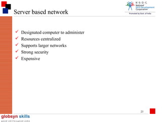 Server based network






Designated computer to administer
Resources centralized
Supports larger networks
Strong security
Expensive

23

 