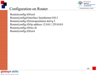 Configuration on Router
Router(config-if)#exit
Router(config)#interface fastethernet 0/0.3
Router(config-if)#encapsulation dot1q 5
Router(config-if)#ip address 12.0.0.1 255.0.0.0
Router(config-if)#no sh
Router(config-if)#exit

300

 