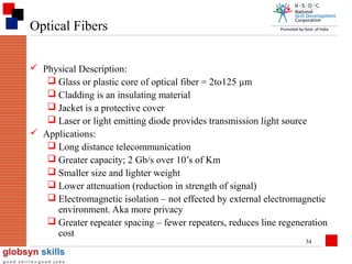 Optical Fibers
 Physical Description:
 Glass or plastic core of optical fiber = 2to125 µm
 Cladding is an insulating material
 Jacket is a protective cover
 Laser or light emitting diode provides transmission light source
 Applications:
 Long distance telecommunication
 Greater capacity; 2 Gb/s over 10’s of Km
 Smaller size and lighter weight
 Lower attenuation (reduction in strength of signal)
 Electromagnetic isolation – not effected by external electromagnetic
environment. Aka more privacy
 Greater repeater spacing – fewer repeaters, reduces line regeneration
cost
34

 
