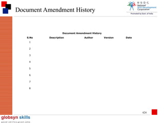 Document Amendment History

Document Amendment History
S.No

Description

Author

Version

Date

1
2
3
4
5
6
7
8

424

 