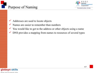 Purpose of Naming






Addresses are used to locate objects
Names are easier to remember than numbers
You would like to get to the address or other objects using a name
DNS provides a mapping from names to resources of several types

427

 