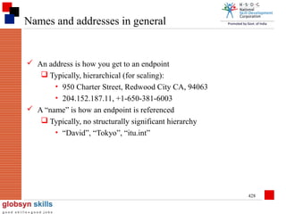 Names and addresses in general

 An address is how you get to an endpoint
 Typically, hierarchical (for scaling):
• 950 Charter Street, Redwood City CA, 94063
• 204.152.187.11, +1-650-381-6003
 A “name” is how an endpoint is referenced
 Typically, no structurally significant hierarchy
• “David”, “Tokyo”, “itu.int”

428

 