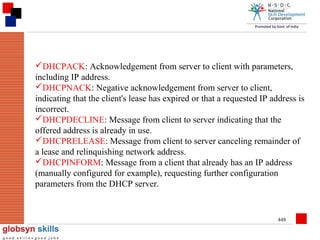 DHCPACK: Acknowledgement from server to client with parameters,
including IP address.
DHCPNACK: Negative acknowledgement from server to client,
indicating that the client's lease has expired or that a requested IP address is
incorrect.
DHCPDECLINE: Message from client to server indicating that the
offered address is already in use.
DHCPRELEASE: Message from client to server canceling remainder of
a lease and relinquishing network address.
DHCPINFORM: Message from a client that already has an IP address
(manually configured for example), requesting further configuration
parameters from the DHCP server.

448

 