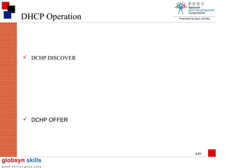 DHCP Operation

 DCHP DISCOVER

 DCHP OFFER

449

 