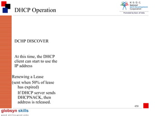 DHCP Operation

DCHP DISCOVER
At this time, the DHCP
client can start to use the
IP address
Renewing a Lease
(sent when 50% of lease
has expired)
If DHCP server sends
DHCPNACK, then
address is released.
450

 