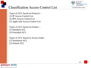 Classification Access Control List
Types of ACL based on Protocol: (1) IP Access Control List
(2) IPX Access Control List
(3) Apple talk Access Control List
Types of ACL based on Feature: (1) Standard ACL
(2) Extended ACL
Types of ACL based on Access mode: (1) Numbered ACL
(2) Named ACL

481

 