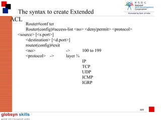 The syntax to create Extended
ACL

Router#conf ter
Router(config)#access-list <no> <deny|permit> <protocol>
<source> [<s.port>]
<destination> [<d.port>]
router(config)#exit
<no>
->
100 to 199
<protocol> ->
layer ¾
IP
TCP
UDP
ICMP
IGRP

489

 