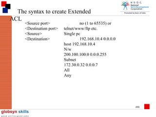 The syntax to create Extended
ACL
<Source port>
<Destination port>
<Source>
<Destination>

no (1 to 65535) or
telnet/www/ftp etc.
Single pc
192.168.10.4 0.0.0.0
host 192.168.10.4
N/w
200.100.100.0 0.0.0.255
Subnet
172.30.0.32 0.0.0.7
All
Any

490

 