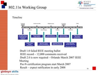 802.11n Working Group
Timeline

Draft 1.0 failed IEEE meeting ballot
IEEE record – 12,000 comments received
Draft 2.0 is now required – Orlando March 2007 IEEE
Meeting
Pre-N certification program start March 2007
Result – expect ratification in early 2008

56

 