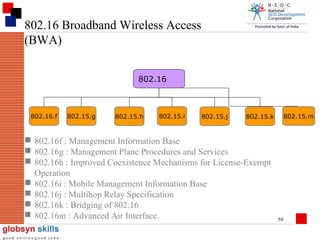 802.16 Broadband Wireless Access
(BWA)
802.16

802.16.f

802.15.g

802.15.h

802.15.i

802.15.j

802.15.m

802.15.k

 802.16f : Management Information Base
 802.16g : Management Plane Procedures and Services
 802.16h : Improved Coexistence Mechanisms for License-Exempt
Operation
 802.16i : Mobile Management Information Base
 802.16j : Multihop Relay Specification
 802.16k : Bridging of 802.16
 802.16m : Advanced Air Interface.

59

 