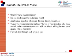 ISO/OSI Reference Model





Open Systems Interconnection
No one really uses this in the real world.
A reference model so others can develop detailed interfaces
Value: The reference model defines 7 layers of functions that take place
at each end of communication and with each layer adding its own set of
special related functions
 Flow of data through each layer at one

76

 