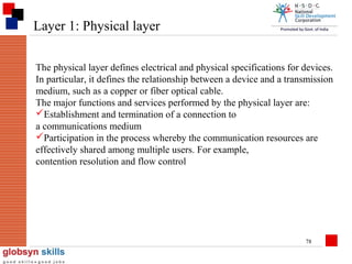 Layer 1: Physical layer
The physical layer defines electrical and physical specifications for devices.
In particular, it defines the relationship between a device and a transmission
medium, such as a copper or fiber optical cable.
The major functions and services performed by the physical layer are:
Establishment and termination of a connection to
a communications medium
Participation in the process whereby the communication resources are
effectively shared among multiple users. For example,
contention resolution and flow control

78

 