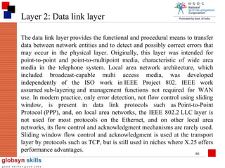 Layer 2: Data link layer
The data link layer provides the functional and procedural means to transfer
data between network entities and to detect and possibly correct errors that
may occur in the physical layer. Originally, this layer was intended for
point-to-point and point-to-multipoint media, characteristic of wide area
media in the telephone system. Local area network architecture, which
included broadcast-capable multi access media, was developed
independently of the ISO work in IEEE Project 802. IEEE work
assumed sub-layering and management functions not required for WAN
use. In modern practice, only error detection, not flow control using sliding
window, is present in data link protocols such as Point-to-Point
Protocol (PPP), and, on local area networks, the IEEE 802.2 LLC layer is
not used for most protocols on the Ethernet, and on other local area
networks, its flow control and acknowledgment mechanisms are rarely used.
Sliding window flow control and acknowledgment is used at the transport
layer by protocols such as TCP, but is still used in niches where X.25 offers
performance advantages.
80

 
