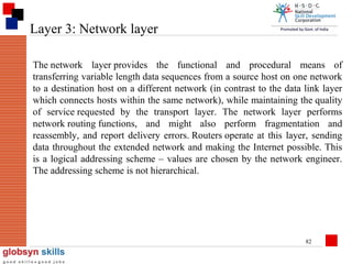 Layer 3: Network layer
The network layer provides the functional and procedural means of
transferring variable length data sequences from a source host on one network
to a destination host on a different network (in contrast to the data link layer
which connects hosts within the same network), while maintaining the quality
of service requested by the transport layer. The network layer performs
network routing functions, and might also perform fragmentation and
reassembly, and report delivery errors. Routers operate at this layer, sending
data throughout the extended network and making the Internet possible. This
is a logical addressing scheme – values are chosen by the network engineer.
The addressing scheme is not hierarchical.

82

 