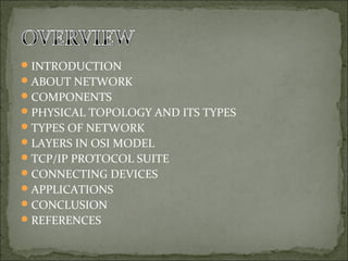 COMPUTER NETWORKING | PPT
