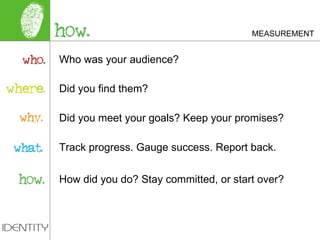 MEASUREMENT Who was your audience? Did you find them? Did you meet your goals? Keep your promises? Track progress. Gauge success. Report back.  How did you do? Stay committed, or start over? 