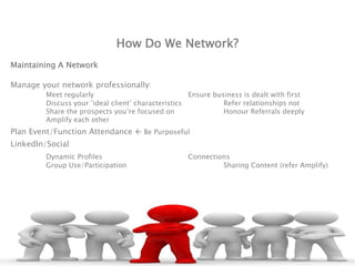 How Do We Network?
Maintaining A Network
Manage your network professionally:
Meet regularly Ensure business is dealt with first
Discuss your ‘ideal client’ characteristics Refer relationships not
Share the prospects you’re focused on Honour Referrals deeply
Amplify each other
Plan Event/Function Attendance  Be Purposeful
LinkedIn/Social
Dynamic Profiles Connections
Group Use/Participation Sharing Content (refer Amplify)
 