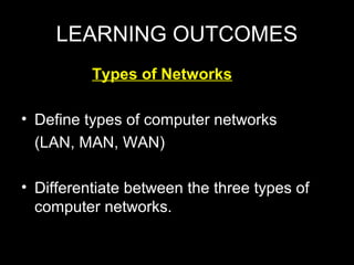 LEARNING OUTCOMES
Types of Networks
• Define types of computer networks
(LAN, MAN, WAN)
• Differentiate between the three types of
computer networks.
 
